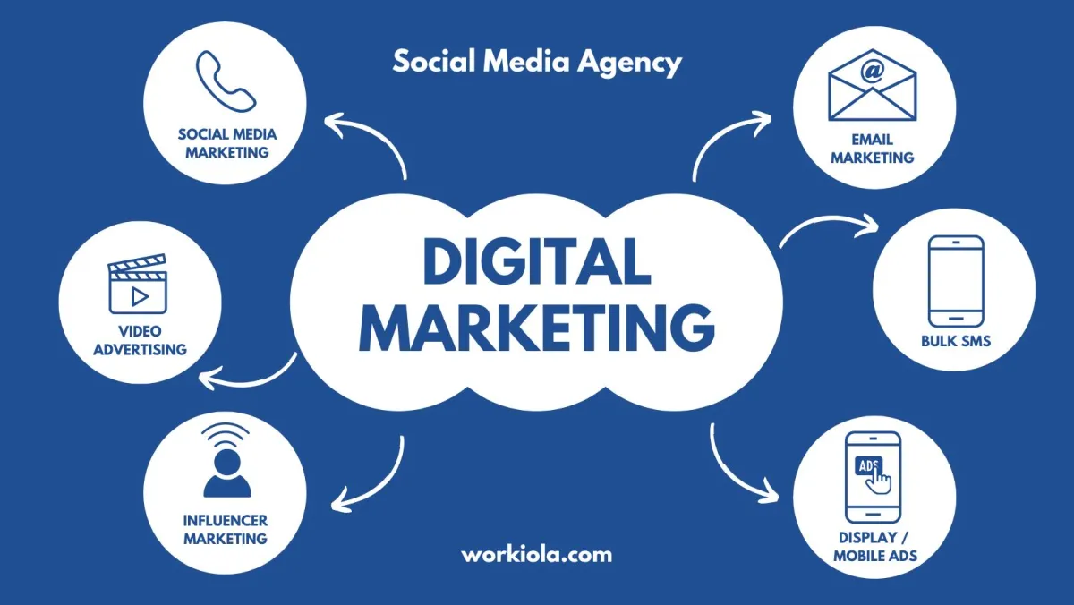 be your expert social media manager and content strategist