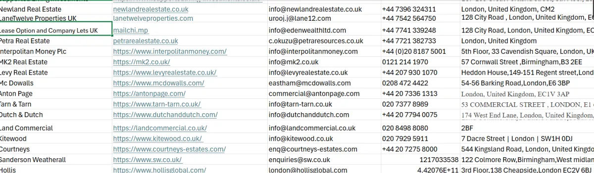 do internet research, Data maining,data collections for any business