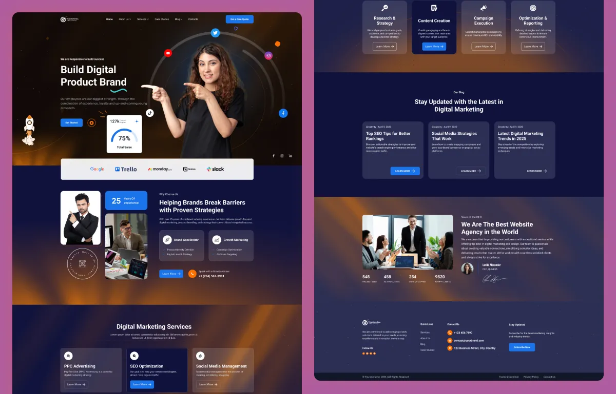 create modern figma wireframe, website and landing page uiux