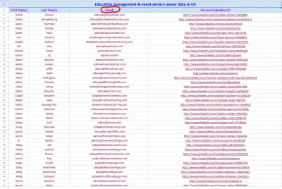 I will collect targeted email list and high-quality bulk leads for you