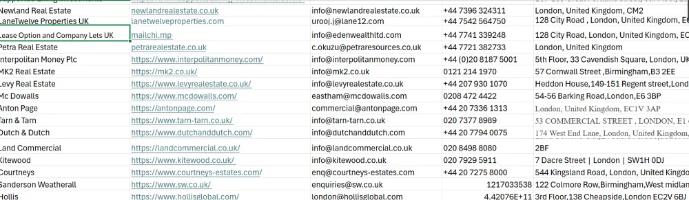 I provide professional Social Media Management, Data Entry, Web Research, Data Collection, Data Mini