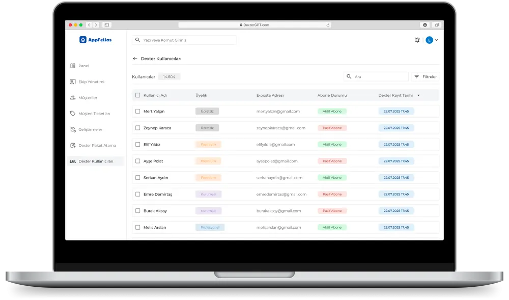 CRM Dashboard — Web Panel UI/UX Design