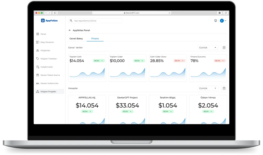 CRM Dashboard — Web Panel UI/UX Design
