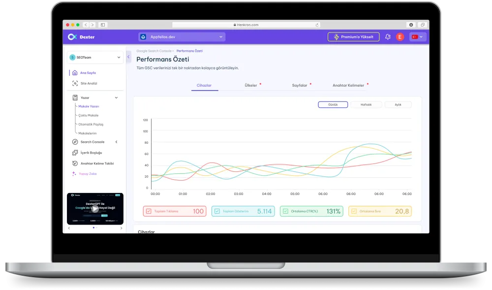 DexterGPT — CEO & AI Platform Website UI/UX