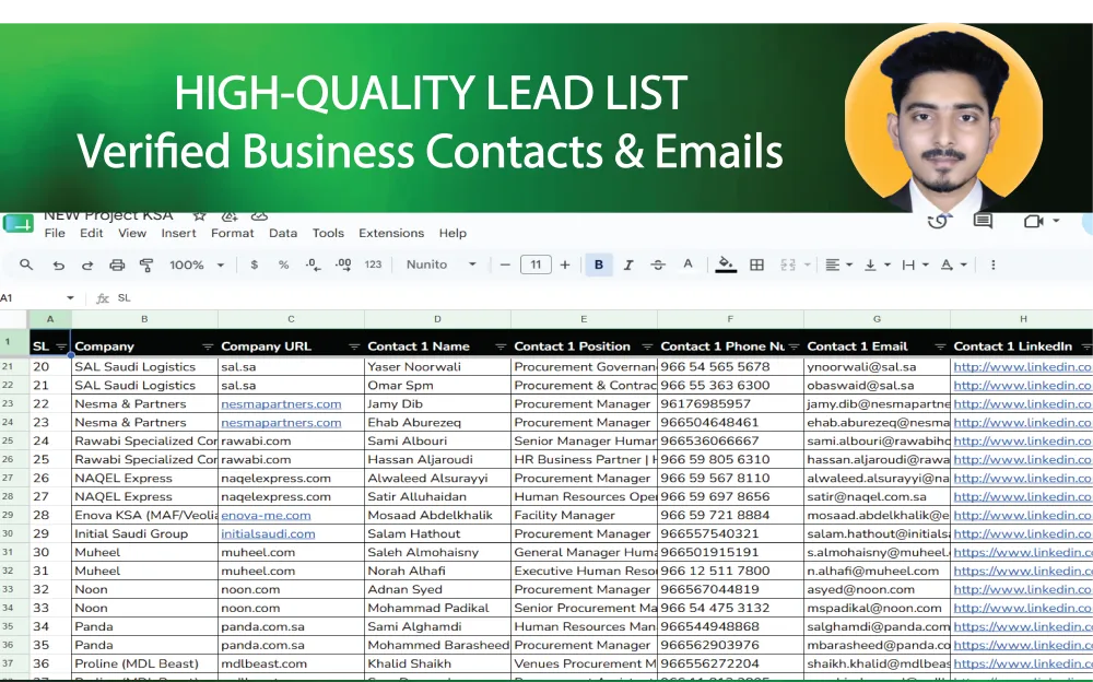 B2B Lead Generation & Verified Business Contact List